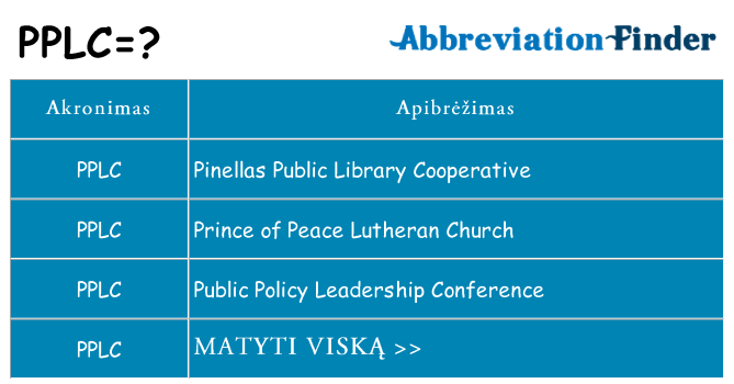 Ką pplc stovėti