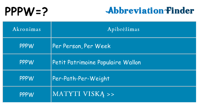Ką pppw stovėti