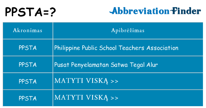 Ką ppsta stovėti