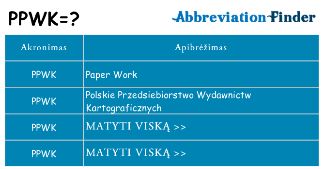 Ką ppwk stovėti