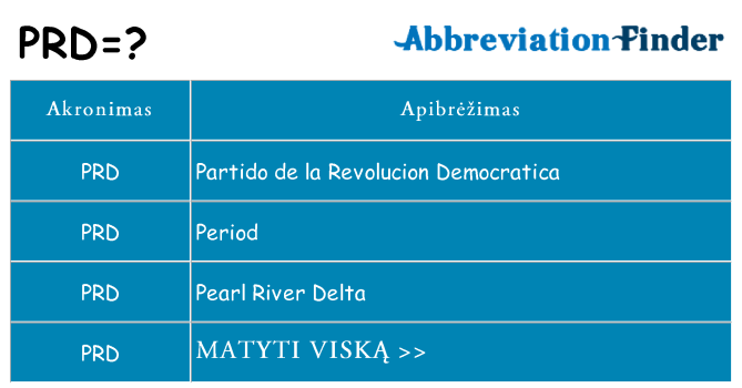 Ką prd stovėti