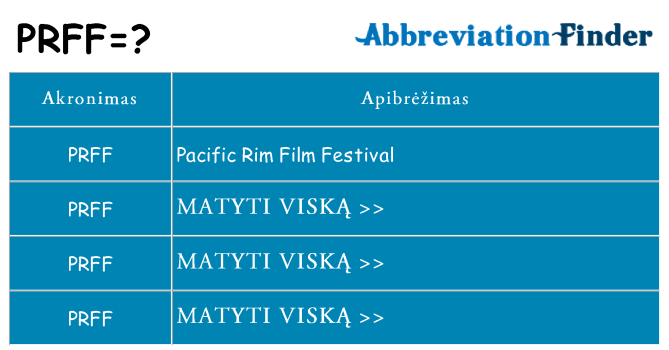 Ką prff stovėti