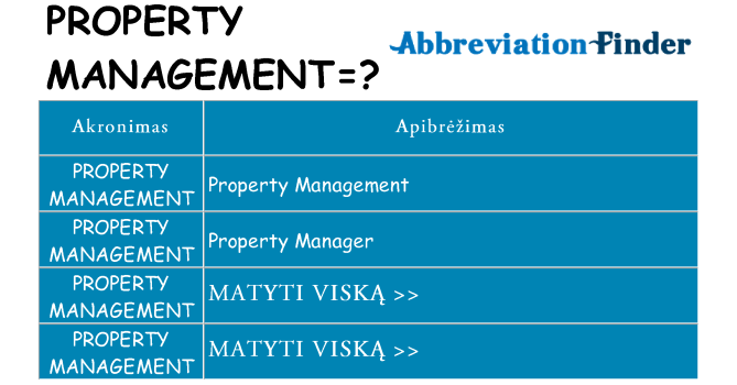 Ką property-management stovėti