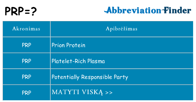 Ką prp stovėti