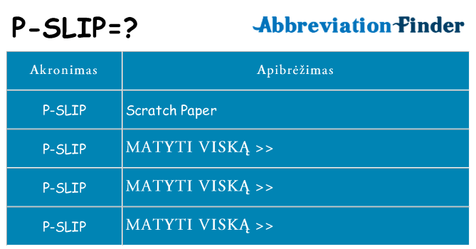 Ką p-slip stovėti