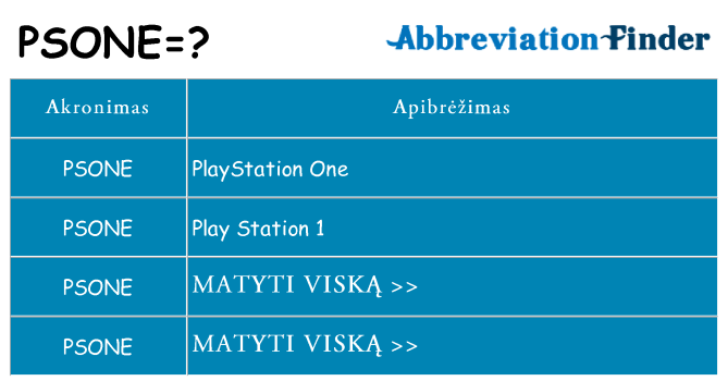 Ką psone stovėti