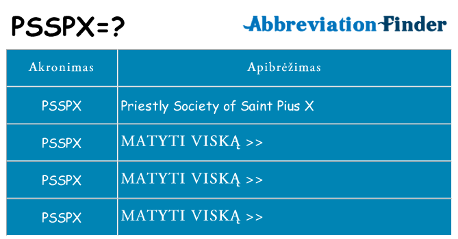 Ką psspx stovėti