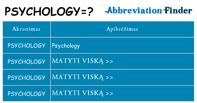 Ką psychology stovėti