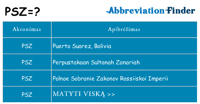 Ką psz stovėti