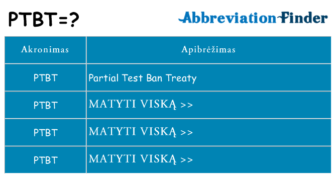 Ką ptbt stovėti