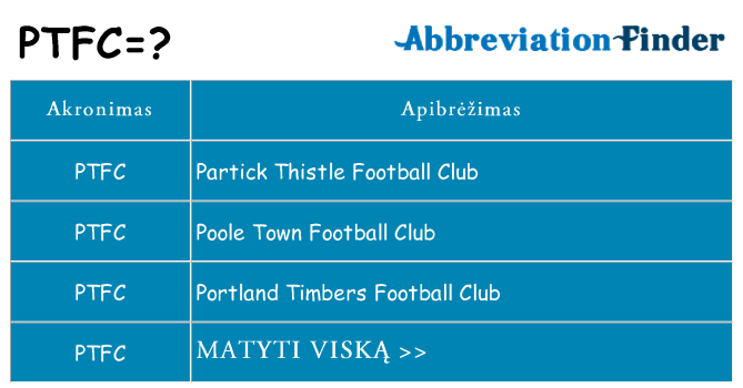 Ką ptfc stovėti