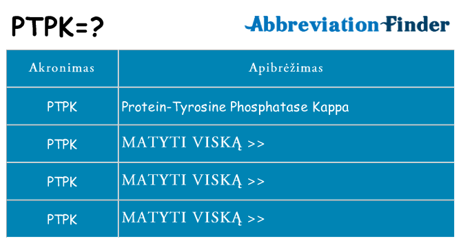Ką ptpk stovėti