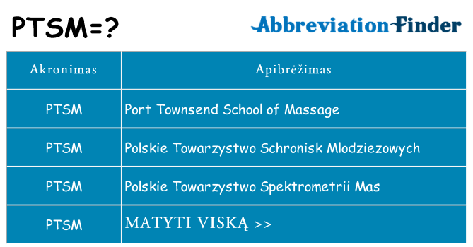 Ką ptsm stovėti