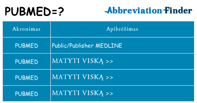 Ką pubmed stovėti