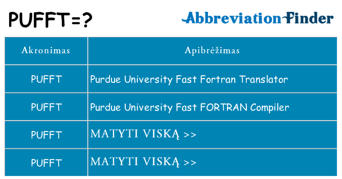 Ką pufft stovėti