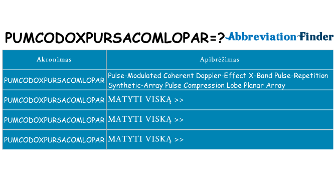 Ką pumcodoxpursacomlopar stovėti