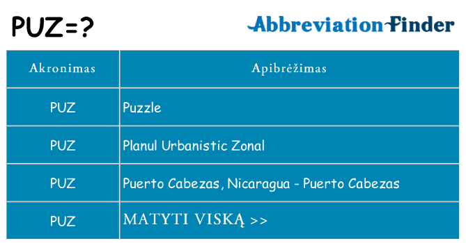 Ką puz stovėti