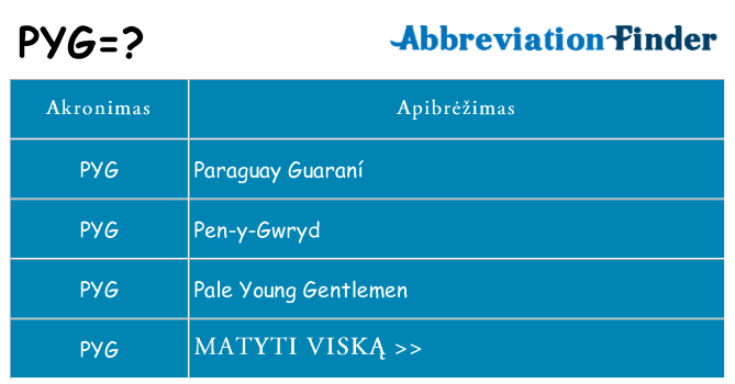 Ką pyg stovėti