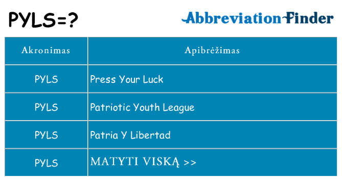 Ką pyls stovėti