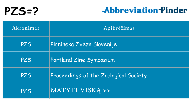 Ką pzs stovėti