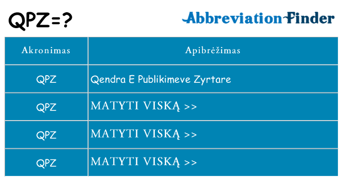 Ką qpz stovėti