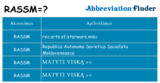 Ką rassm stovėti