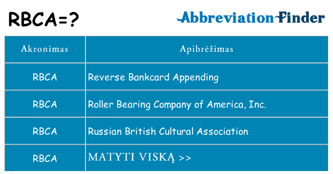 Ką rbca stovėti
