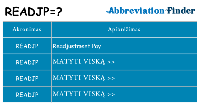 Ką readjp stovėti