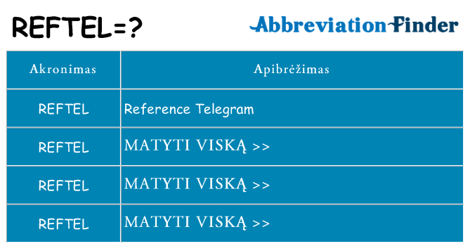 Ką reftel stovėti