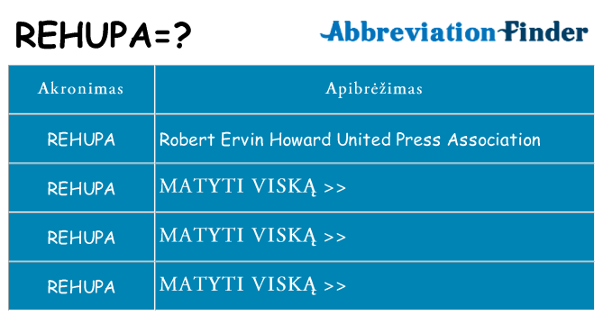 Ką rehupa stovėti