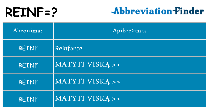 Ką reinf stovėti
