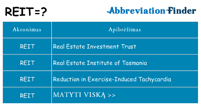 Ką reit stovėti