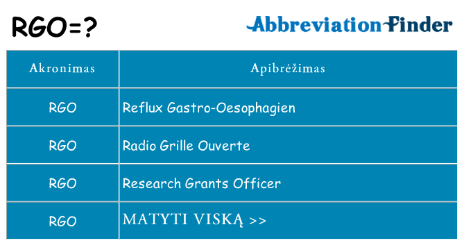 Ką rgo stovėti
