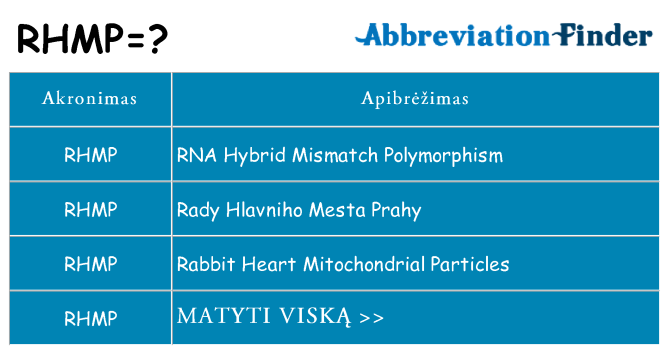 Ką rhmp stovėti