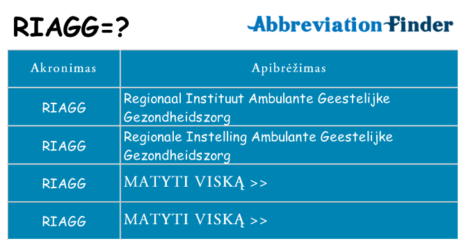 Ką riagg stovėti