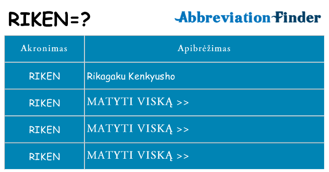 Ką riken stovėti