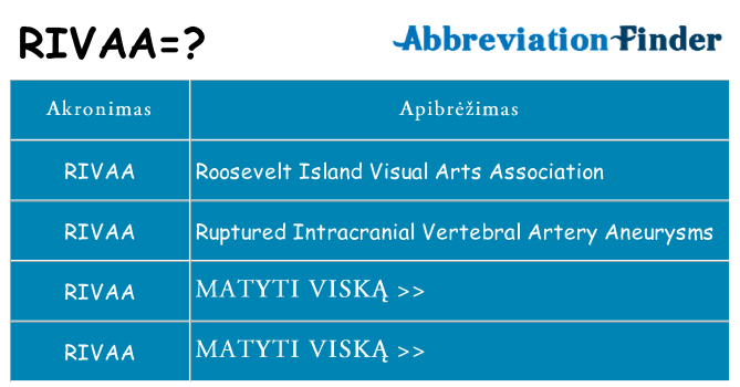 Ką rivaa stovėti