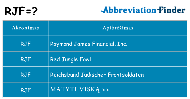 Ką rjf stovėti
