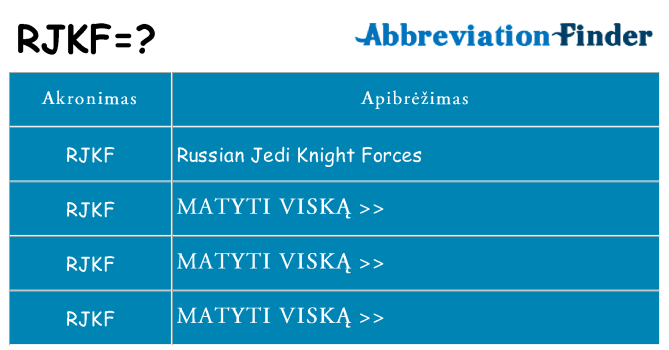 Ką rjkf stovėti