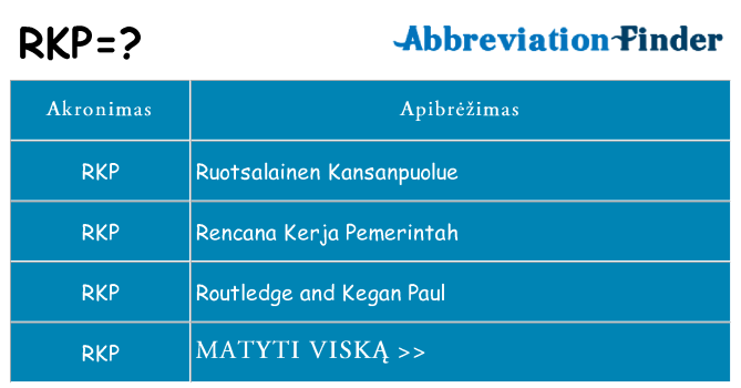Ką rkp stovėti