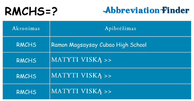 Ką rmchs stovėti