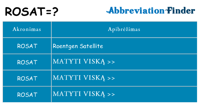 Ką rosat stovėti