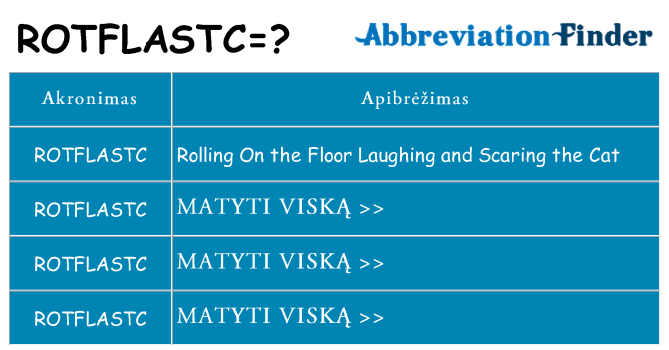 Ką rotflastc stovėti