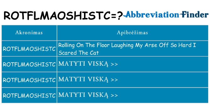 Ką rotflmaoshistc stovėti