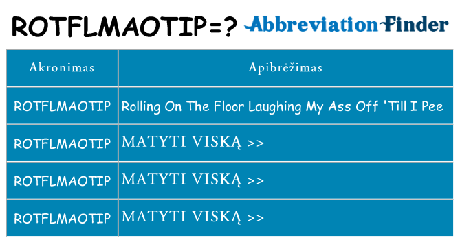 Ką rotflmaotip stovėti