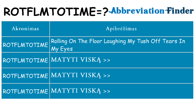 Ką rotflmtotime stovėti