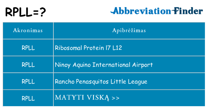 Ką rpll stovėti