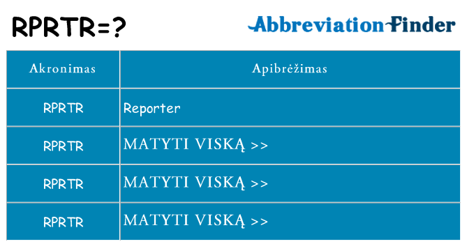Ką rprtr stovėti