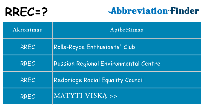 Ką rrec stovėti