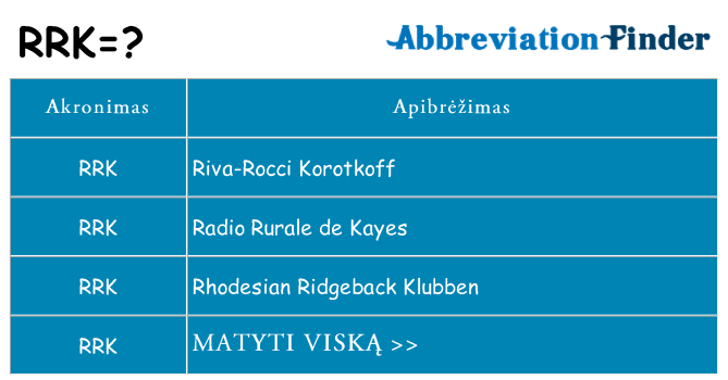 Ką rrk stovėti